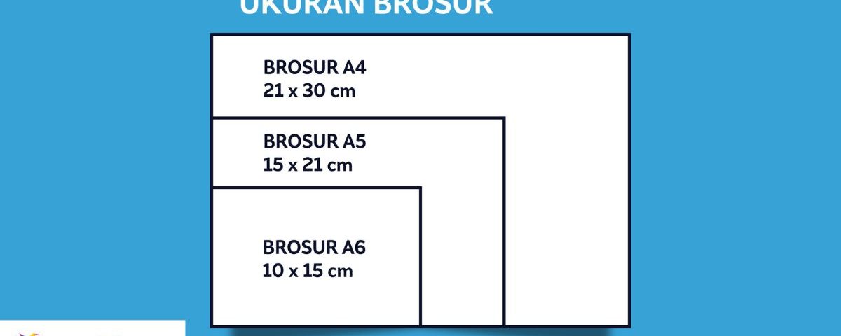 Ukuran Brosur