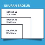 Ukuran Brosur