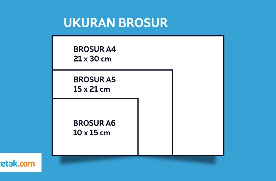 Ukuran Brosur